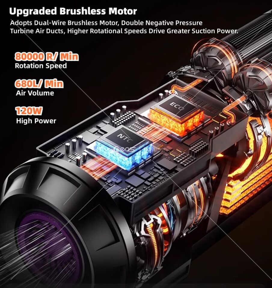 ARAÇ SÜPÜRGESİ 20.000RPM PA PROFESYONEL DAHA  GÜÇLÜ VE DAHA UZUN SÜRE ŞARJ KAPASİTELİ