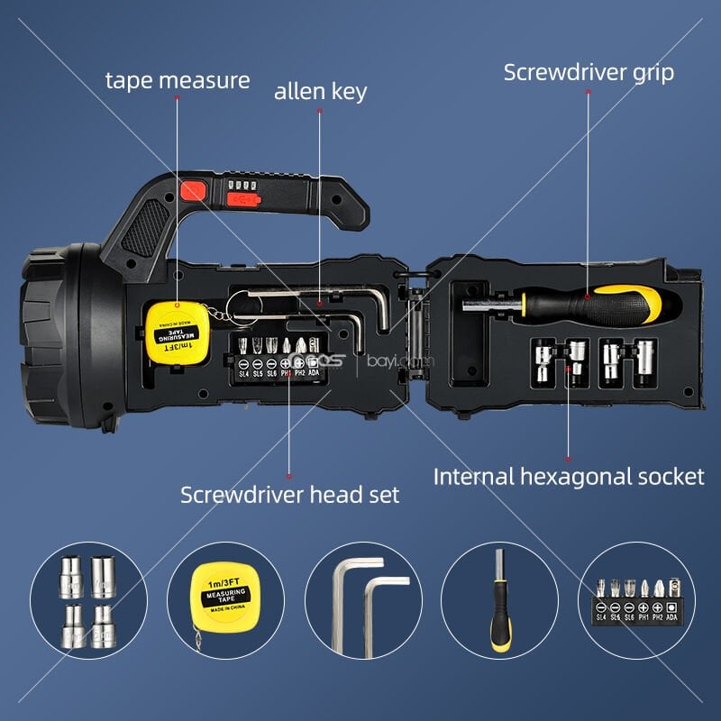 TORNAVİDA+LOKMALI METRELİ EL FENERİ