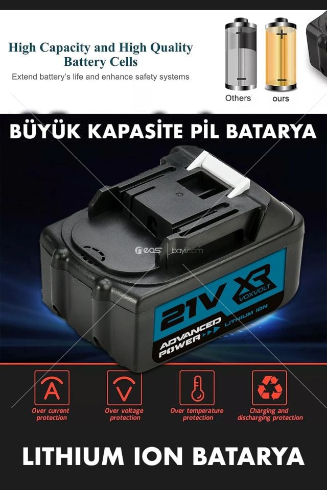 ASSUR PLUS Uyumlu Şarjlı Akülü Yedek Batarya 21v