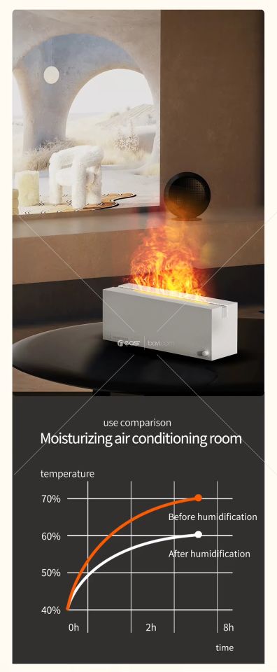 NVR-HX128 NEMLENDİRİCİ