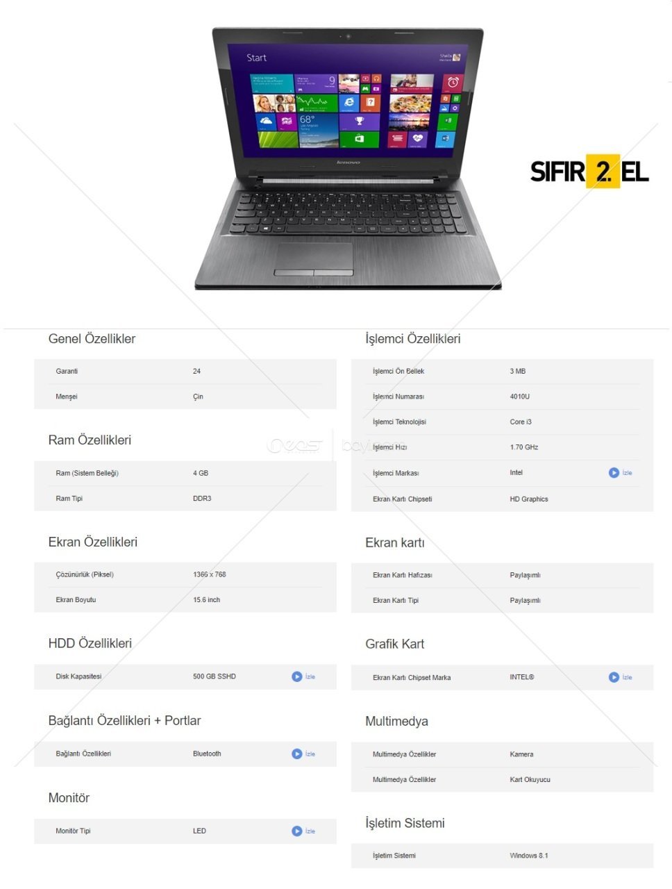 Lenovo İ3 4.Nesil 4GB/500/2GB/15.6 Komzetik %90 Temiz Durumda