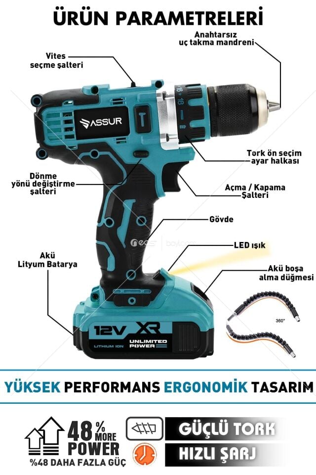 Assur ASR092 Plus 5 Ah Li SJS Çift Akülü 24 Parça Setli Matkap