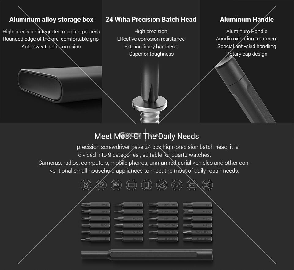 TORNAVİDA SET 25İN1 TELEFON ONARIM HASSAS NOTEBOOK TÜM GRUPLARDA KULLANIM