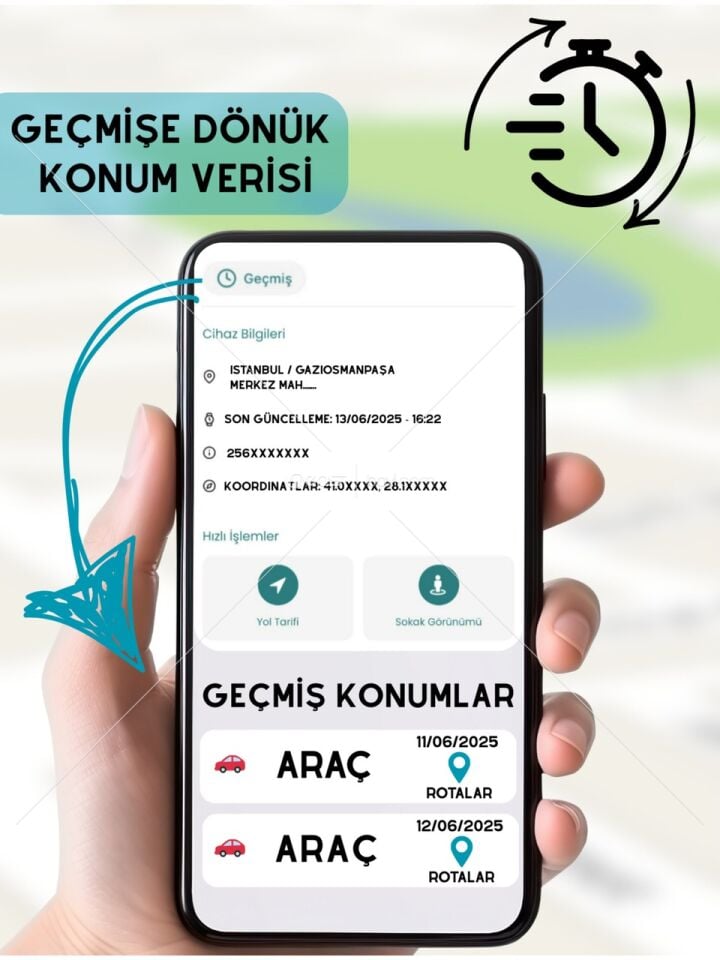 Gözcü Ultra Ios Android Uyumlu Airtag Anlık Geçmişe Dönük Konum 30 Ay Pil Ömrü Gps Araç Motor Çocuk Akıllı Takip Cihazı