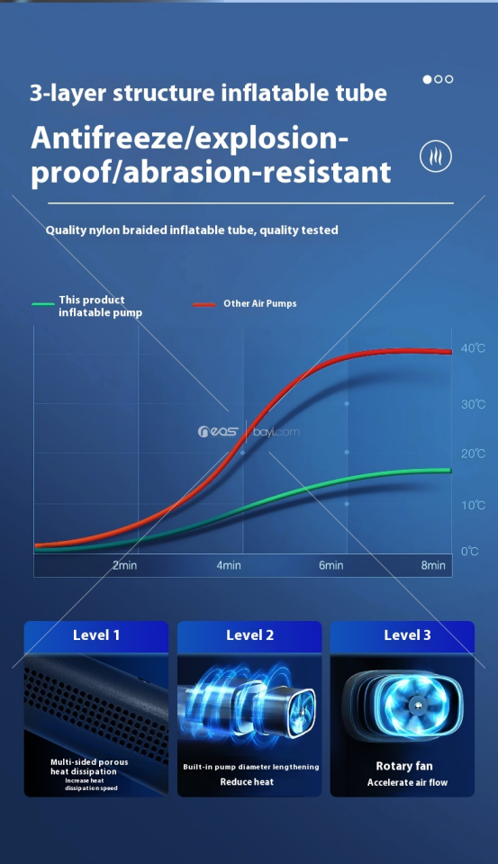 LASTİK ŞİŞİRME BÜYÜK BOY ÜST MODEL +POWERBANK