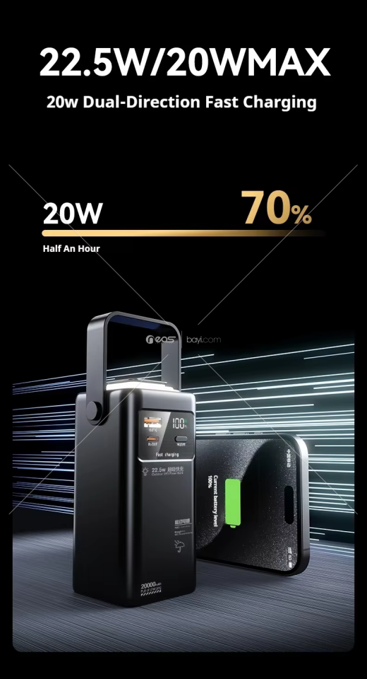 BLUEİNTER 20.000 MAH POWERBANK PD HIZLI ŞARJZ