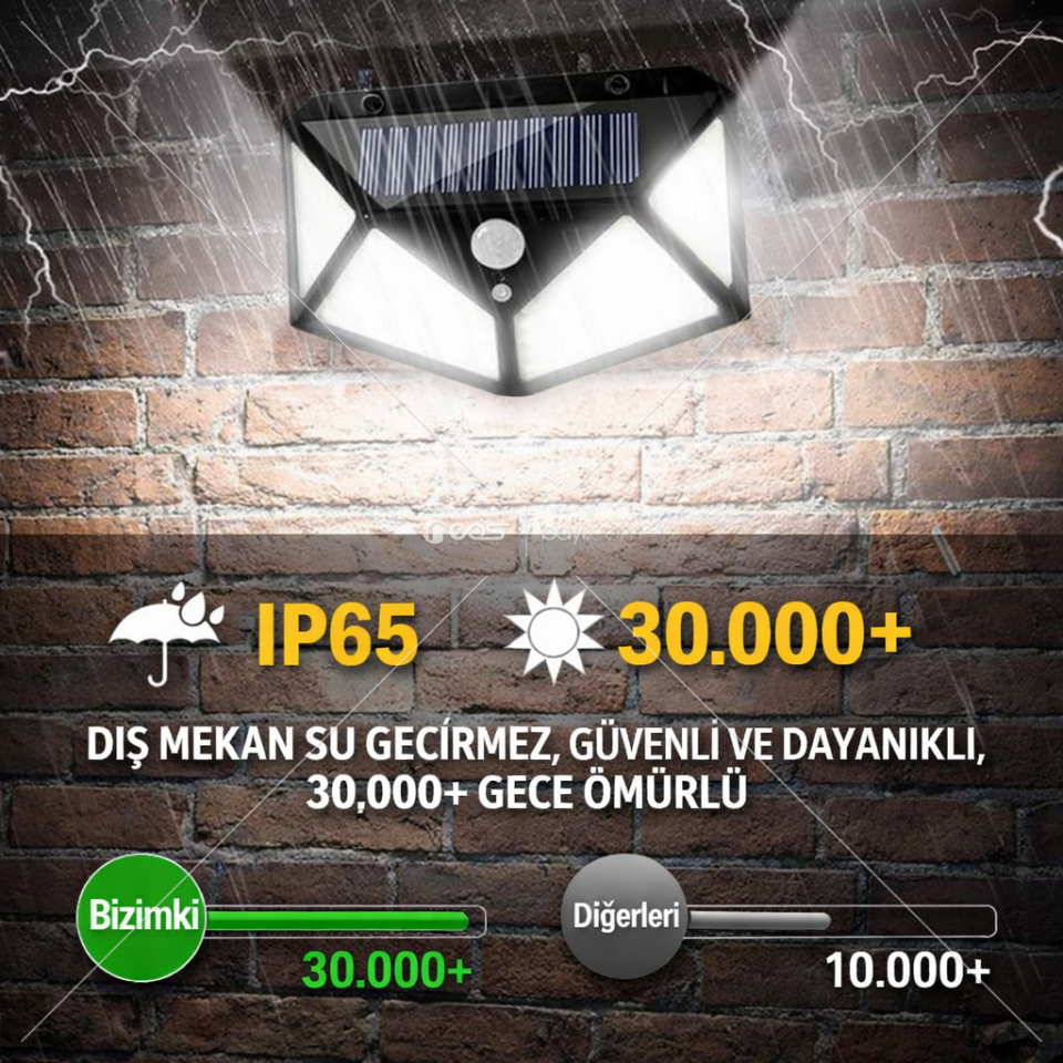 EMKA 5469-100 GÜNEŞ ENERJİLİ VE HAREKET SENSÖRLÜ BAHÇE