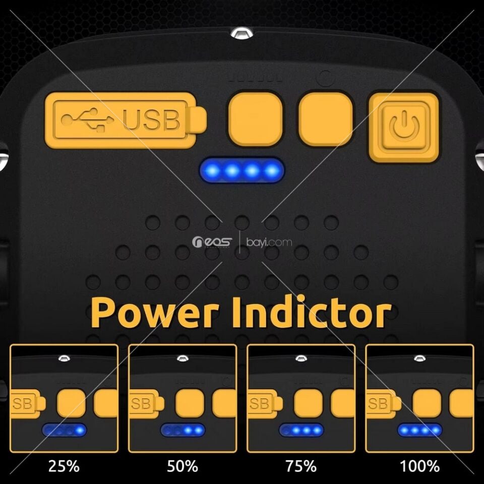 Wison WS-582 Powerbank Özellikli Tripod Bağlantılı Mıknatıslı 3500 Lümen USB Şarjlı Çalışma Feneri