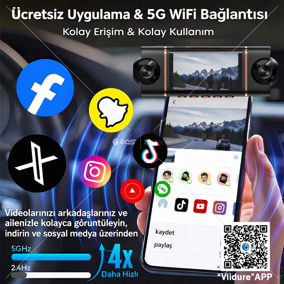 D65 4 Kanal Panoramik WiFi Araç Kamera Sistemi (Dash Cam)