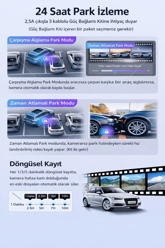 D65 4 Kanal Panoramik WiFi Araç Kamera Sistemi (Dash Cam)