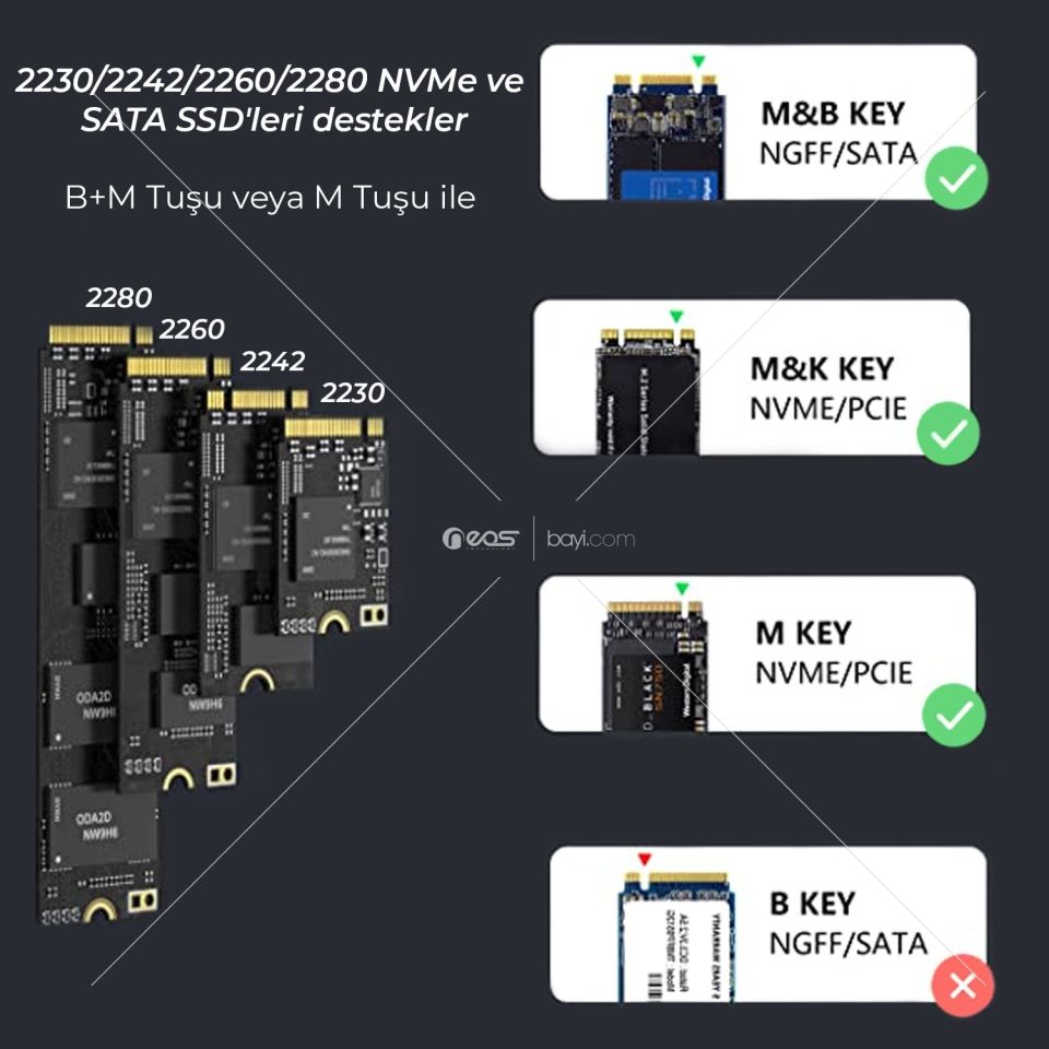 BX05HD Type-C to PCIe NVMe M.2