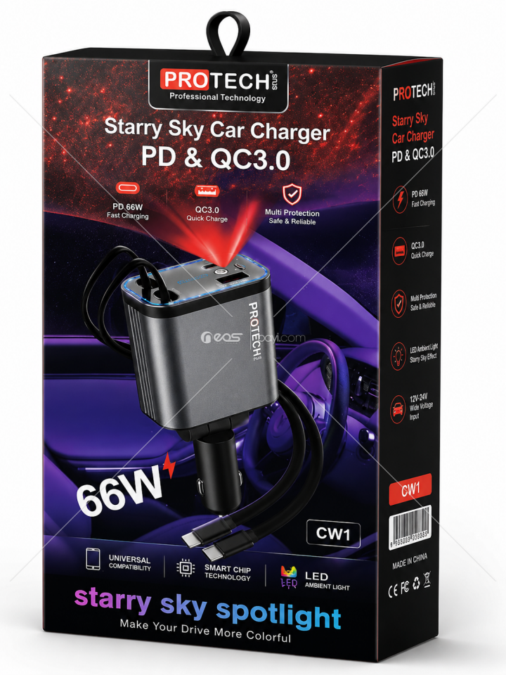 PD & QC3.0 Fast Car Charger CW1 Universal Compatibility