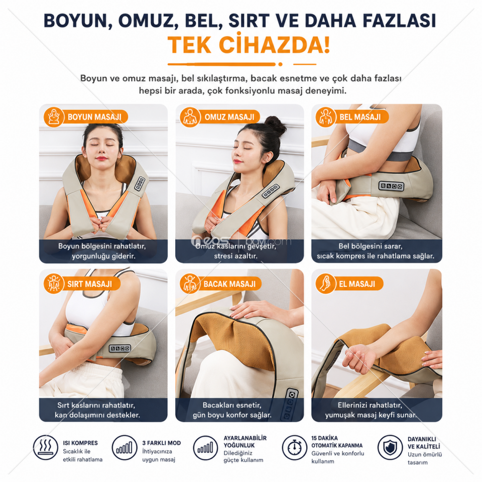 ProHeat 6D Shiatsu Isıtmalı Boyun, Omuz, Bel ve Sırt Masaj Cihazı | 3 Modlu Titreşimli Masaj Aleti