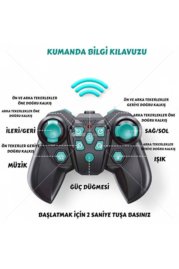 AKILLI RC ROBOT KÖPEK – 360° AKROBATİK, SENSÖR KONTROLLÜ, LED IŞIKLI & ÇİFT KUMANDALI OYUNCAK