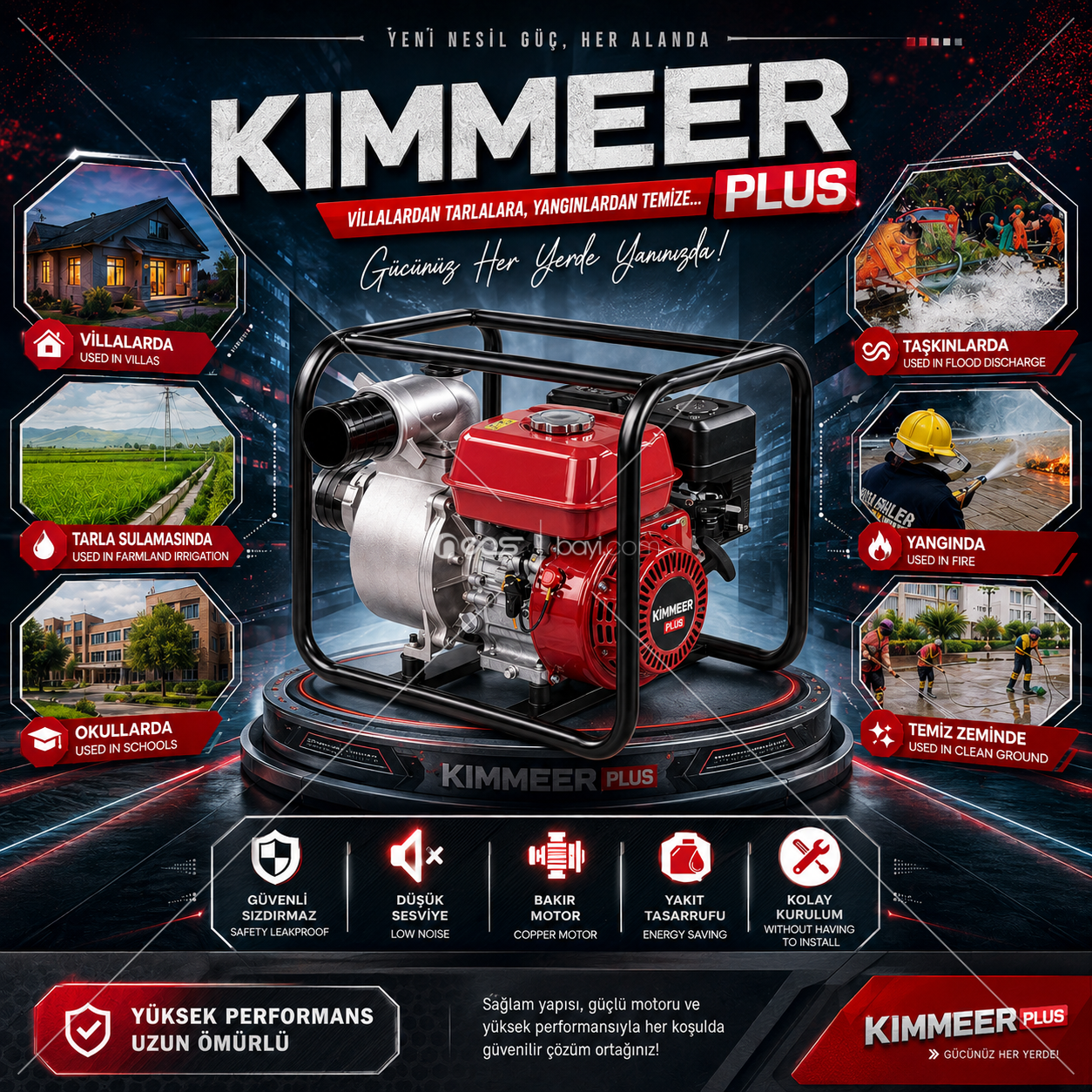 KIMMEER PLUS Benzinli Yüksek Performanslı Su Pompası – Tarla Sulama, Su Tahliye ve Yangın Müdahale