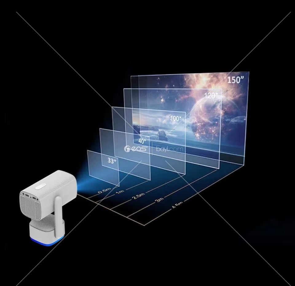 Android 11 LCD taşınabilir K2 yeni akıllı taşınabilir projektör 150 ANSI lümen projektör ev sineması Mini cep projektörler