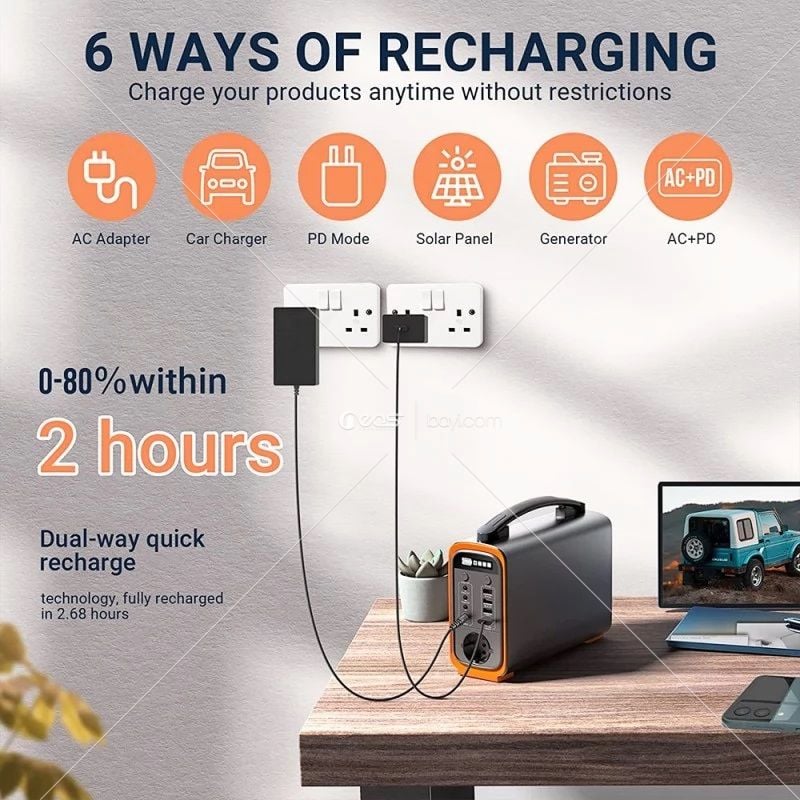 Cepini GT200 75000mAh Power Suppley