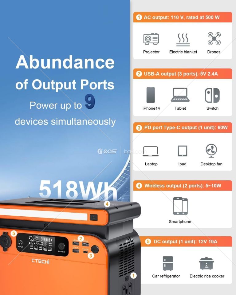 Cepini GT500 162000mAh Power Suppley