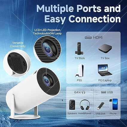 Android Projeksiyon FULL HD 4K Süper TEKNOLOJİ