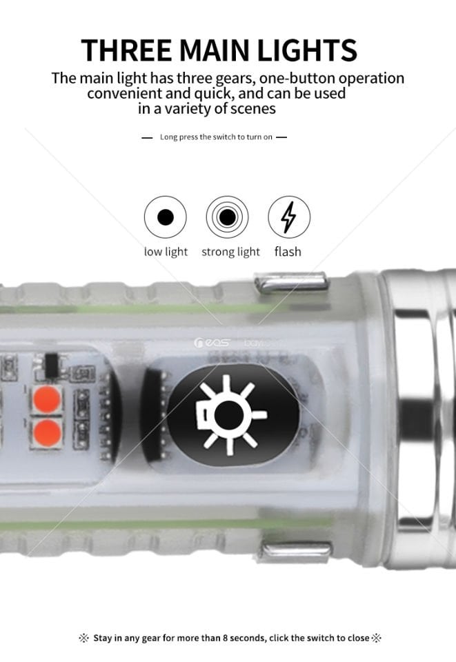 Beyaz/kırmızı/mavi/mor yan ışıklı süper parlak LED el feneri güçlü mıknatıslar 30W LED fitilli aydınlatma USB şarj edilebilir lamba 520A